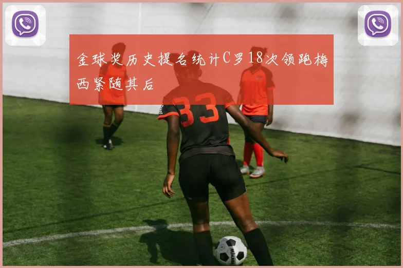 金球奖历史提名统计C罗18次领跑梅西紧随其后